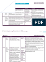 ISE III Scheme of Work - Version 1