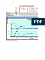 PID Scrollbar