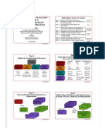 Hospital Budget Steps