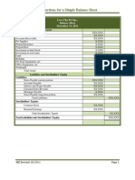 Basic Instructions For A Simple Balance Sheet