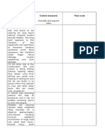 Observations Control Measures Time Scale