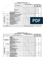 Itinerario - 2008 - FP - CC.MP - Ma