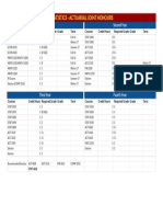 Statistics - Actuarial Joint Honours: First Year Second Year