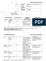 Risk Assessment