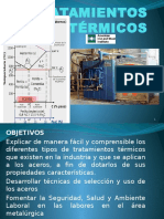 Diagrama TTT