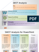 SWOT Analysis: Strengths