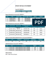 Deposit Details Statement: Deposit Balances For Account ID: 7047305111