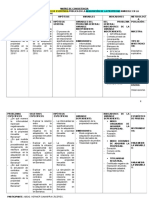 FORMATO Matriz de Consistencia