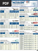 Taparia Tools Price List W.E.F 10th Sep 2013