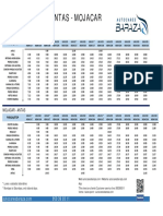 Antas - Mojacar: Horarios/ Timetables