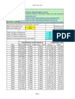 Customized Geometric Risk Premium Estimator