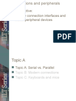 Unit Objective: Identify Connection Interfaces and Install Peripheral Devices