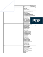 Press Note Ce-2015 Final Result