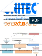 Mapa Conceptual