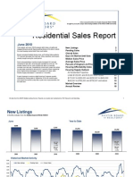 Austin Market Stats - June 2010