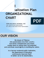 DepEd Rationalization Plan