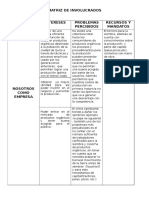 Matriz de Involucrados