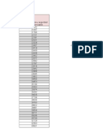 Variable Continua Trabajo Unad Estadistica Descriptiva