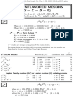 Rpp2015 Sum Mesons Mobile