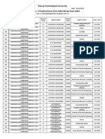 Gujarat Technological University BE Semester - 1 Practical Exam Time Table Winter Exam 2014