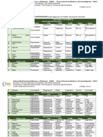 Actividad 2. Clasificación Taxonómica.