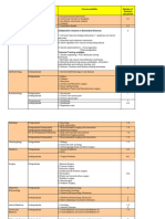 Elective Course Topics-1