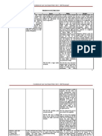 Constitutional Law Case Digest Matrix Set 6