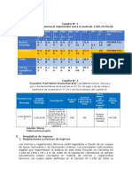 Perfil Producto Mercado Harina, Sémola y Polvo de Las Hortalizas de La Partida No 07.13, de Sagú o de Las Raíces o Tubérculos de La Partida No 07.14 o de Los Productos Del Capítulo 8.