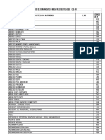 Codigos de Diagnostico Mas Frecuentes Del CIE