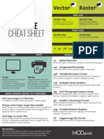 Image & File Type: Cheat Sheet