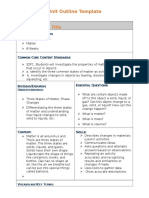 Unit Outline Template: Grade Subject: Title