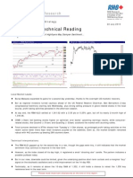 Market Technical Reading - Selling On The Recent Highflyers May Dampen Sentiment - 22/07/2010