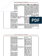 Agrarian Law Case Digest Matrix Set 1