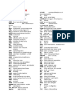 Nursing Abbreviations, Prefixes and Suffixes