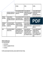 Rubric For Reflective Essay