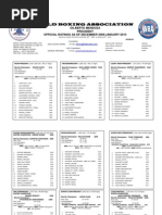 World Boxing Association: Gilberto Mendoza President Official Ratings As of December 2009/january 2010