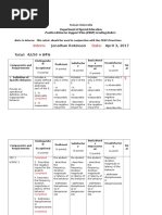 Jonaathan Robinson Scoring Rubric PBSP