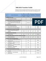 List of Documents ISO 9001 