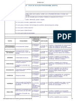 Bateria TSP PDF