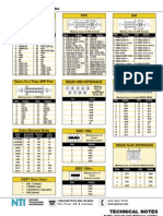 Keyboard, Monitor and Mouse Pinout, Usb Pinout, Mini Usb Pinout, Ieee 1394 Firewire Pinout, Digit