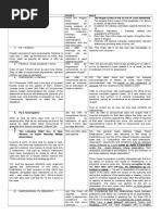 Cases Batch 5 Evidence Case Digest