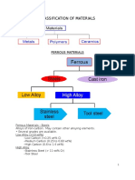 Classification of Materials Notes