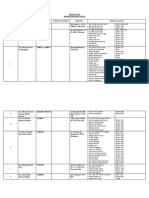 Nomina Notarios Distrito Lapaz