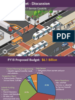 FY 2017-18 Budget Presentation