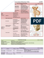 Neuro Written I Tables