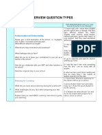 Interview Question Types 1