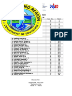 Orientation List: Grade IV - Narra