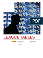 PF I League Tables 2016