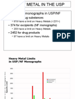 Heavy Metal in The USP