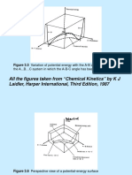 All The Figures Taken From "Chemical Kinetics" by K J Laidler, Harper International, Third Edition, 1987